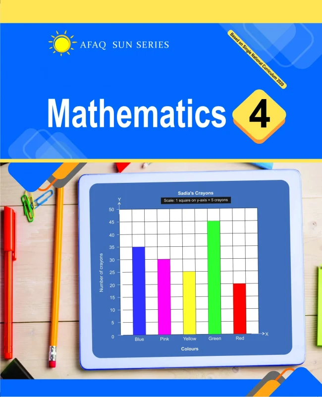 Math 4